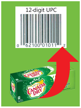 Image showing how to find the UPC